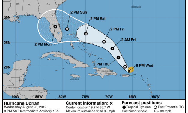 Hurricane Dorian, Could Reach Florida as a Category 3 Storm