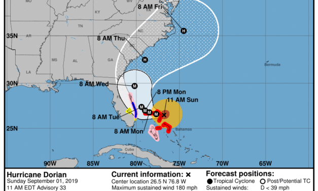 Hurricane Dorian now with 180mph winds!