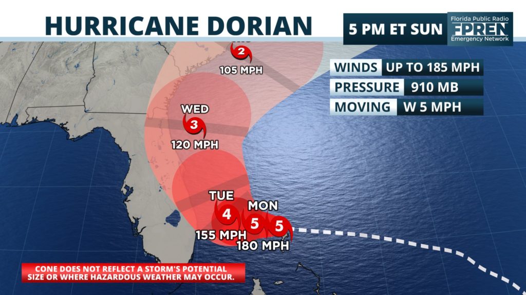 Hurricane Warnings Issued In SE Florida Ahead Of Hurricane Dorian ...