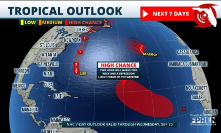 Margot Remains at Sea as a ‘Fish Storm’ Among Lee and Invest 97L