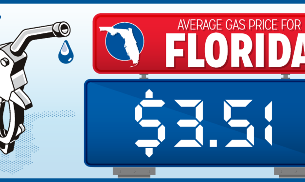 Florida’s Gas Prices Dip