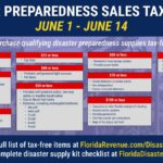 Disaster Sales Tax Holidays Kick-off June 1