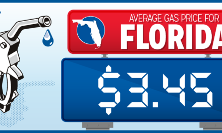 Summer Gas  Price Dip