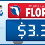 Florida Gas Price Drop