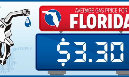 Florida Gas Price Drop