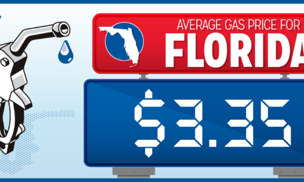 Florida Gas Prices Surge