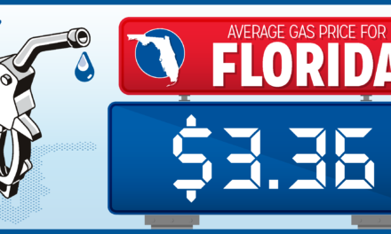 Florida Gas Prices Drop Dramatically