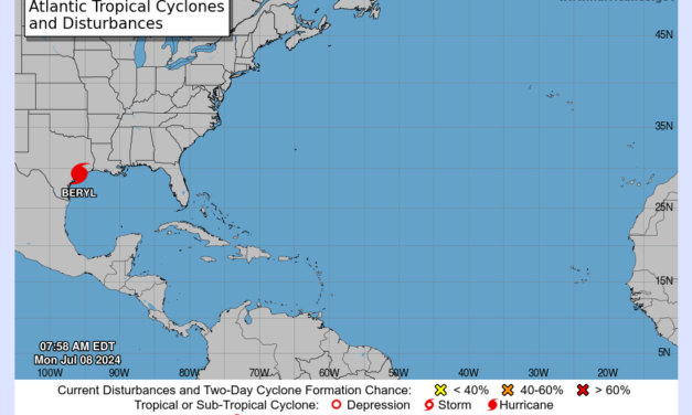 Beryl’s Record-Breaking Impact