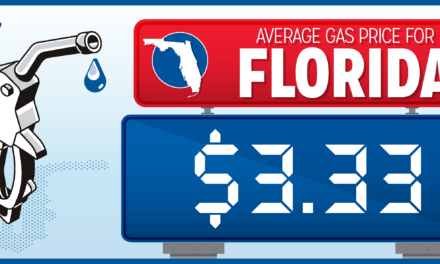 Florida Gas Prices Drop!