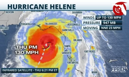 Helene’s stronger, faster, the Panhandle braces for devastation