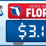 Big Drop in Florida Gas Prices