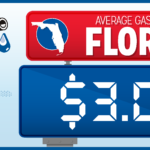 Gas Prices Stabilize in Florida