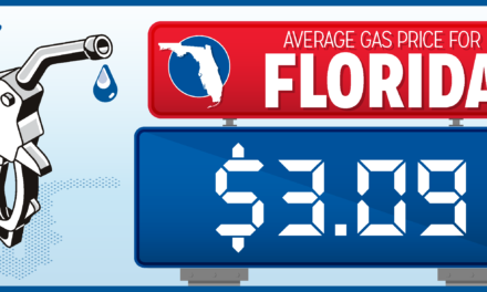 Gas Prices Stabilize in Florida