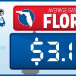 Florida Gas Prices Drop Again